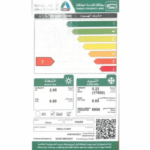 مكيف شباك فيشر 17800 وحدة - حار و بارد - FWAC-H18HF