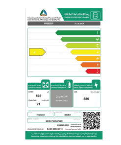 فريزر ميديا 21 قدم قابل لتحول لثلاجة – ستيل- MDRU793FGF46R