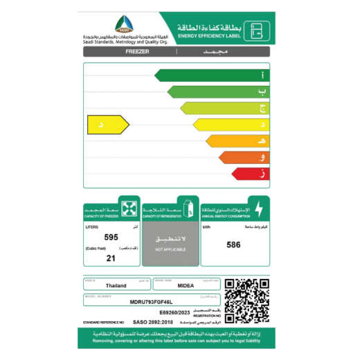 فريزر ميديا 21 قدم قابل لتحول لثلاجة - ستيل- MDRU793FGF46L